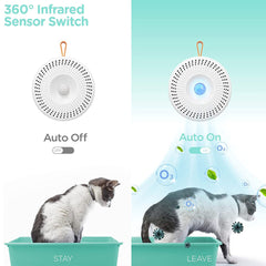 Smart Odor Eliminator for Litter Box.