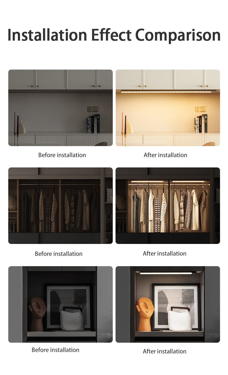 Ultra Thin Motion Sensor LED Light.