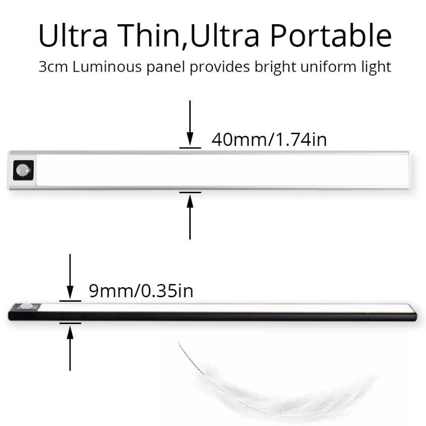 Ultra Thin Motion Sensor LED Light.